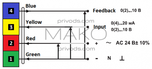 Привод для 2-х и 3-х ходового крана DN32-DN50 24В аналоговый МАКО фото 3